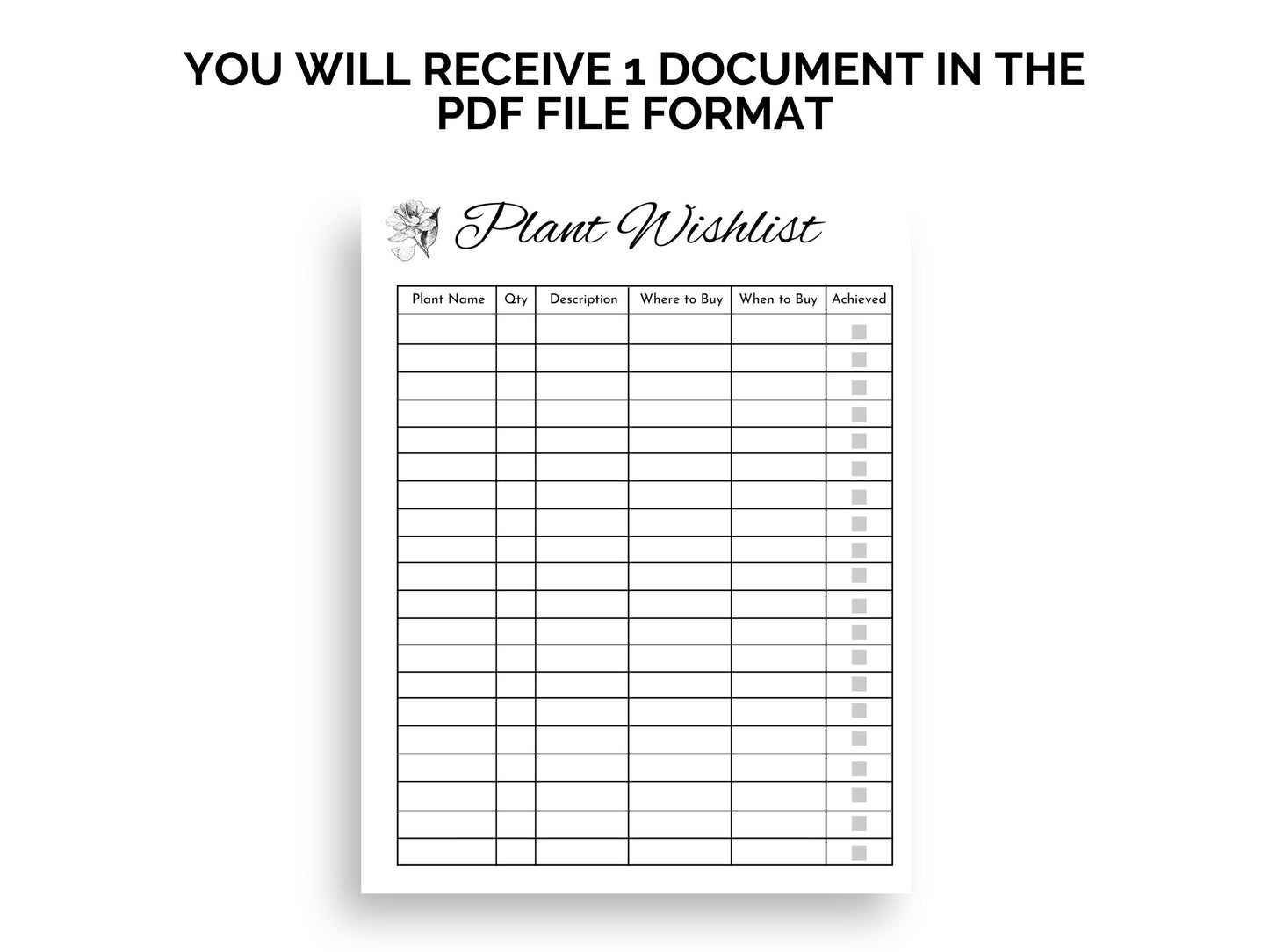 Vintage Rose Garden Planner | Vintage Floral Garden Printable Planner  | Gardening Journal | PDF Download